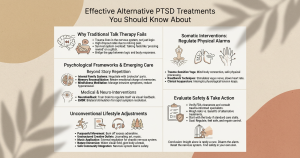 Infographic outlining alternative treatments for ptsd, including somatic, medical, and lifestyle interventions.